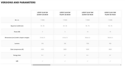 Aquael Leddy Slim Plant Black 32w LED Light Unit 80-107cm (113140)