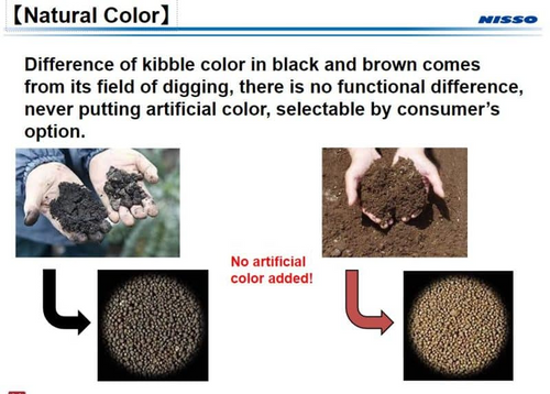 Nisso Plant Soil Brown 8kg