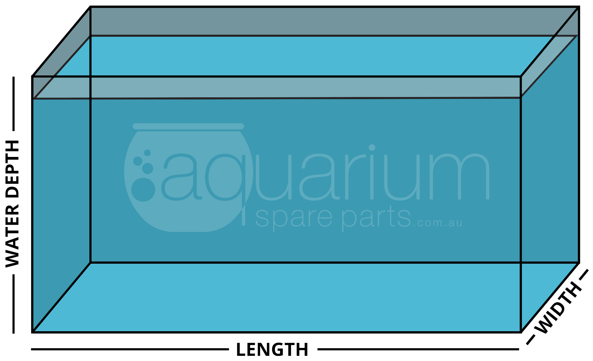 calculate volume of a hexagon fish tank