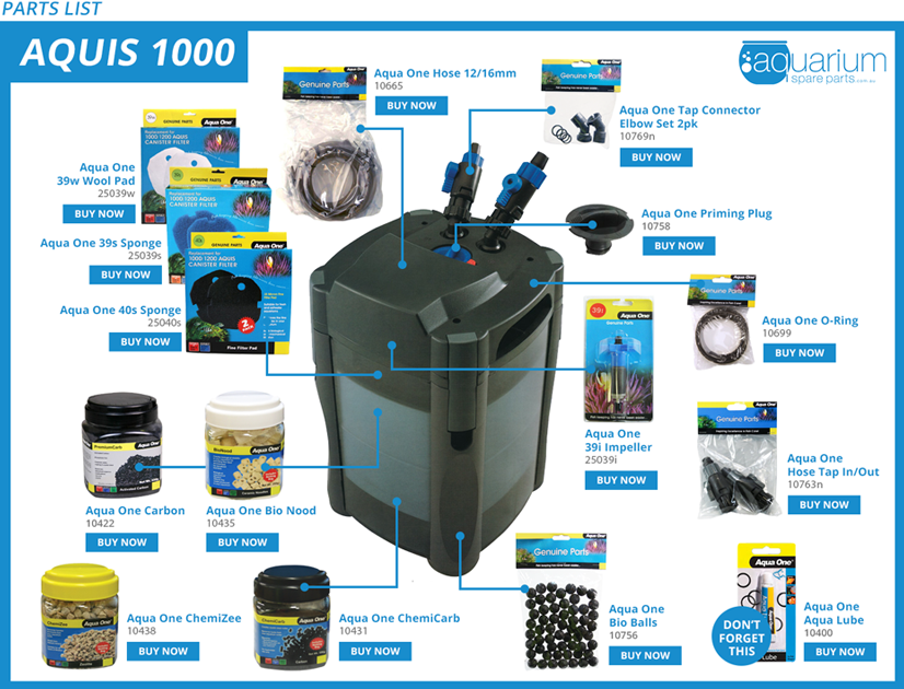 Shop By Brand Aqua One Canister Filters Aquis Series Aquis 1000
