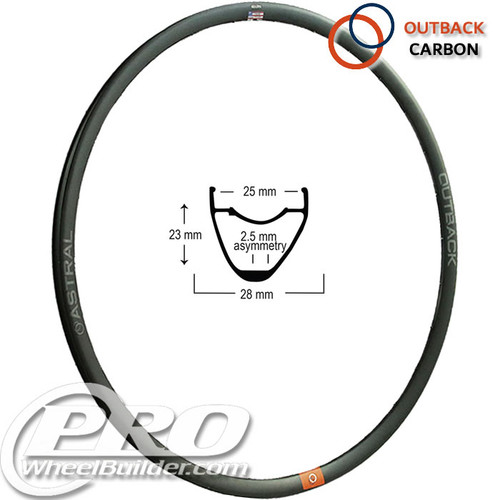Astral Outback Aluminum Rim