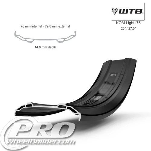 WTB KOM Light TCS I 76 Rim