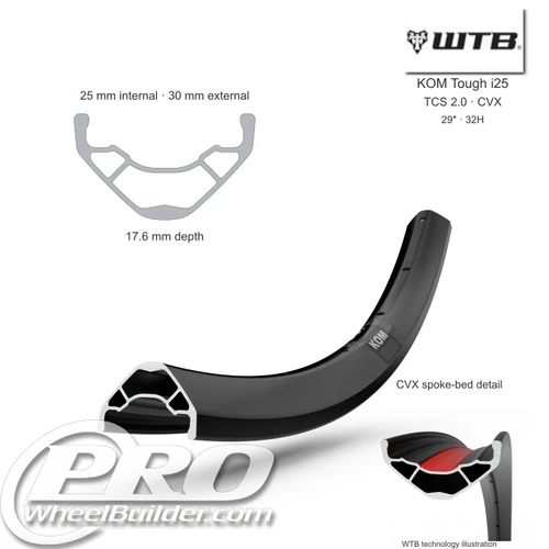 WTB KOM Tough TCS 2.0 CVX I 25 Rim