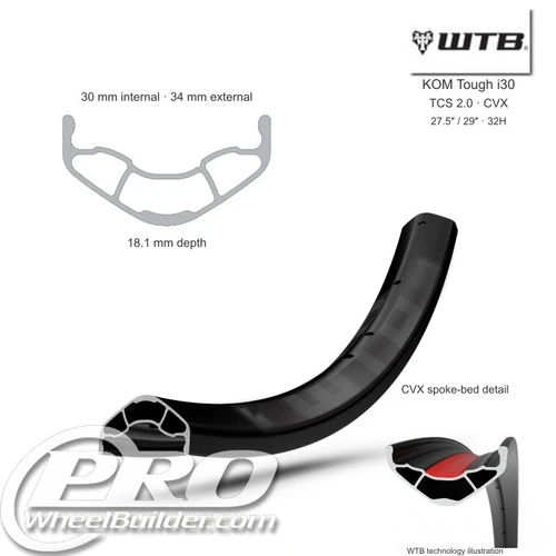 WTB KOM Tough TCS 2.0 CVX I 30 Rim