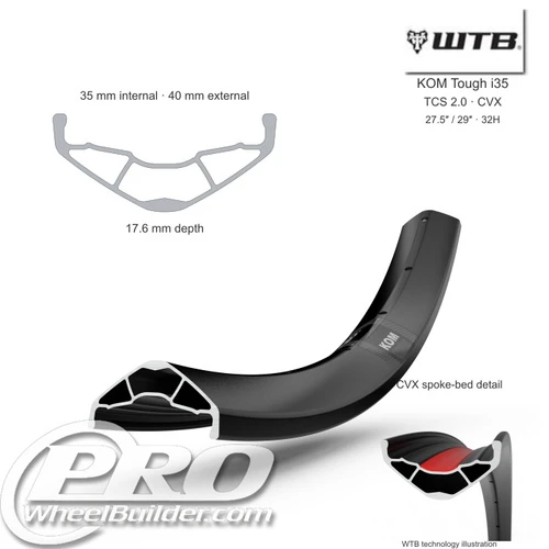 WTB KOM Tough TCS 2.0 CVX I 35 Rim
