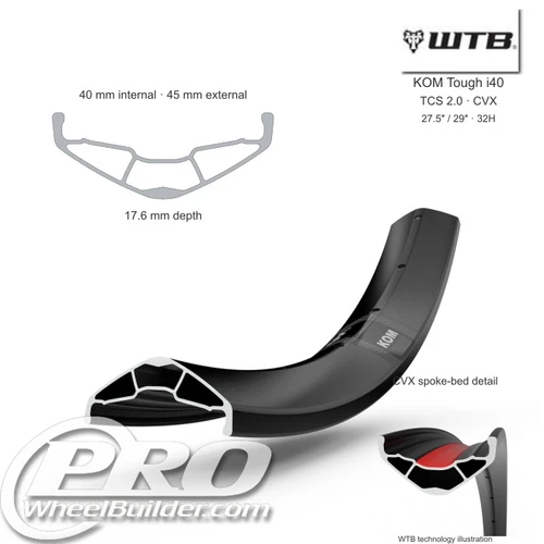WTB KOM Tough TCS 2.0 CVX I 40 Rim