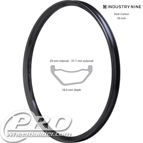 Convergence We Are 1 Deal Carbon Rim