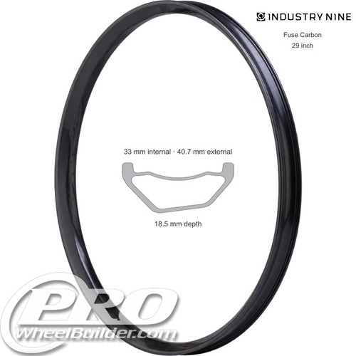 Convergence We Are 1 Fuse Carbon Rim