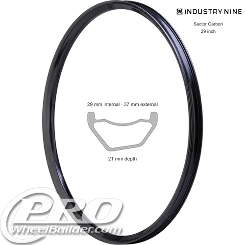 Convergence We Are 1 Sector Carbon Rim