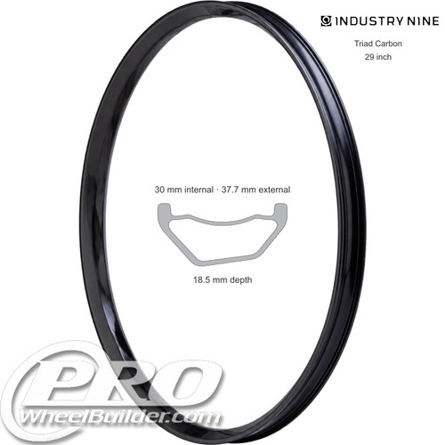 Convergence We Are 1 Triad Carbon Rim