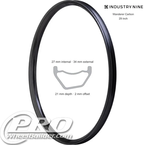 Convergence We Are 1 Wanderer Carbon Rim