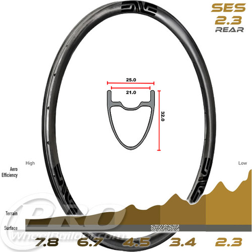 ENVE COMPOSITES SES 2.3 2022 DISC REAR CLINCHER RIM