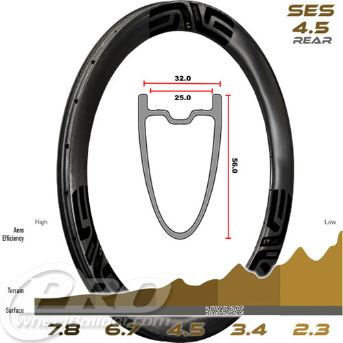 ENVE COMPOSITES SES 4.5 2022 DISC REAR CLINCHER RIM