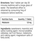 1,9mg MELATONIN FAST DISSOLVE - Engelska