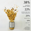 Granola Muesli | By Yummsy Food | 26.46 Oz | 1.65 lbs