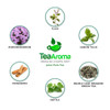 Joint Pain Joint Support, Joint Pain Relief | By Tea Aroma | 3.53 Oz | 0.22 lbs