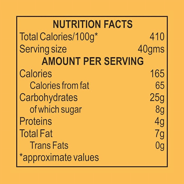 Cranberry Ginger Granola  | By JAGGERY BOX | 17.64 Oz | 1.1 lbs