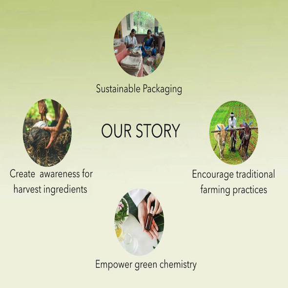 Kashmir Lavender Water Soothing Toner (Pack of 2) |By Rasalila India | 6.35 Oz | 0.4 lbs | SU-TQ-MAY20