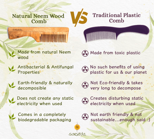 Eco-Friendly Neem Wood Comb Set Suitable for untangling Frizzy Curly Hair , Pack of 2| By Sarveda | 2.68 Oz