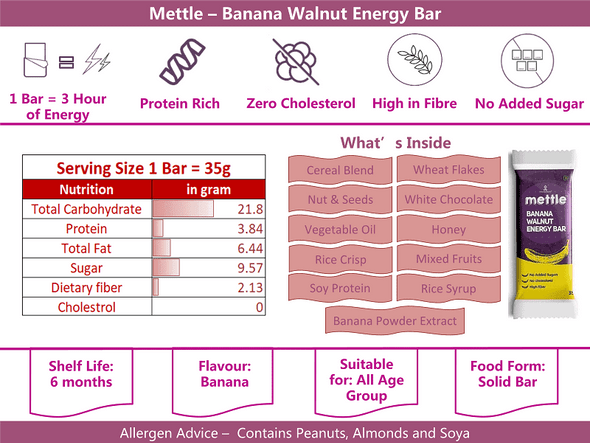 Banana Walnut Energy Bar | By Mettle | 14.81 Oz | 0.93 lbs | SU-CW-JUN01