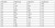 QueenLine 100% Wool Suits Double Breasted Striped (Jacket Vest Pant) Slim Fit Blazer Sets