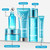QueenLine 8X H₂O  5PCS AquaVitalize Deep Hydration Kit Wrinkle Smoothing Tightening Treatment Skincare Set