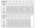 QueenLine 3 Designed Ivory Beaded Customized Engagement Evening Dress