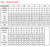 QueenLine Customized Arabia Mermaid Illusion Hand Made Flowers Sexy Bridal Gowns Bride Dress