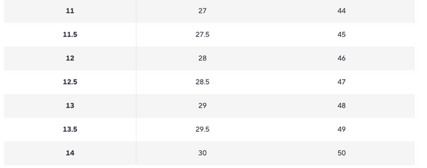 QueenLine High quality European and American knee length rhinestone pile sexy slim high heeled pointed runway boots