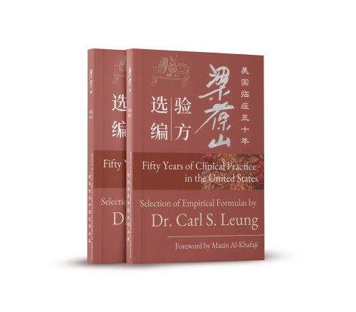 Selection of Empirical Formulas by Dr. Carl S. Leung