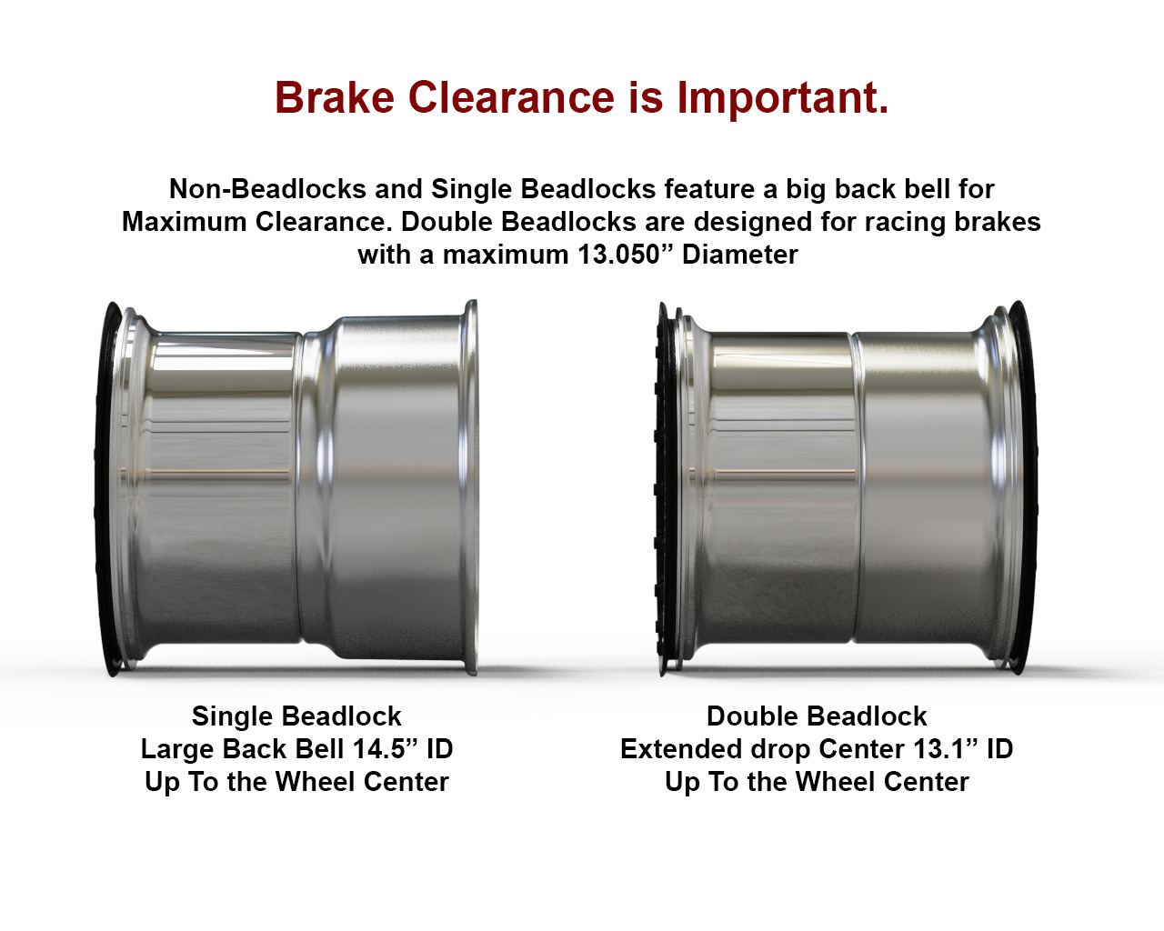 Side view of beadlock wheels