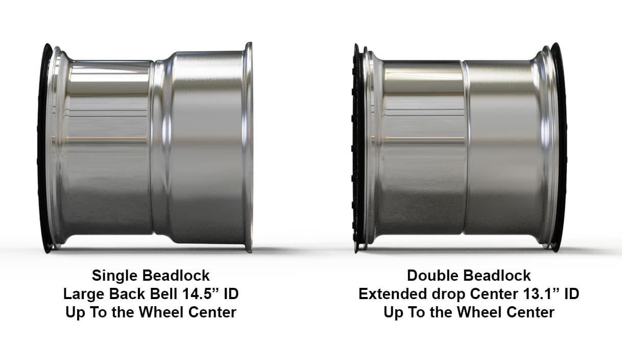 Eliminator Series Drag wheels barke clearance profiles