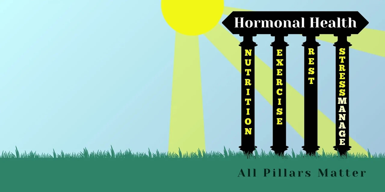ECO Your Way NERS Pillars: Nutrition, Exercise, Rest, and Stress Management