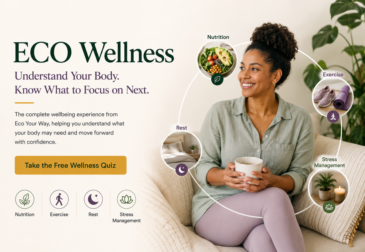 Hero banner for ECO Wellness featuring a woman surrounded by the four NERS pillars: Nutrition, Exercise, Rest, and Stress Management, with a button to take the free Wellness Quiz