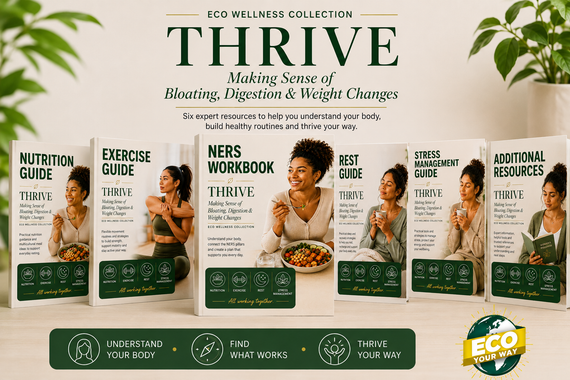 Thrive ECO Wellness Collection with six digital guides for bloating, digestion and weight changes, covering Nutrition, Exercise, Rest and Stress Management.