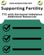 Support Fertility: NERS Hormone Balance for TTC Bundle