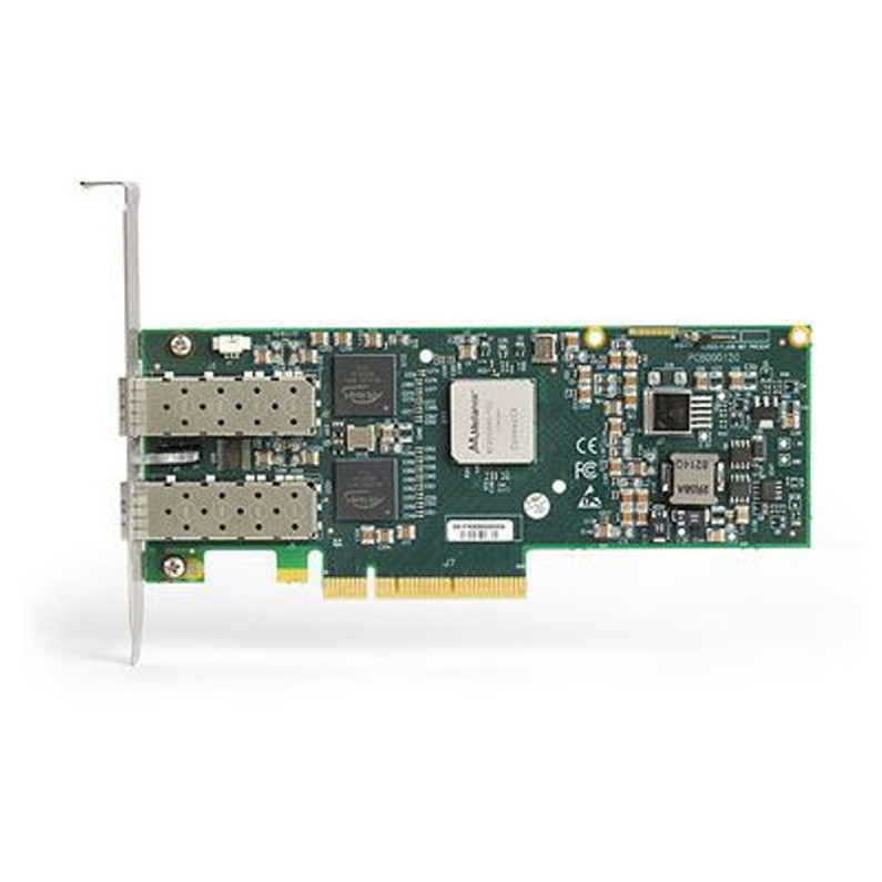 Network Interface Card: A Definitive Guide