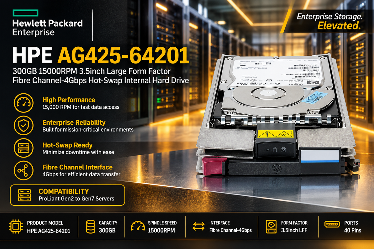 HPE AG425-64201: The Enterprise Storage Workhorse That Keeps Legacy Infrastructure Moving