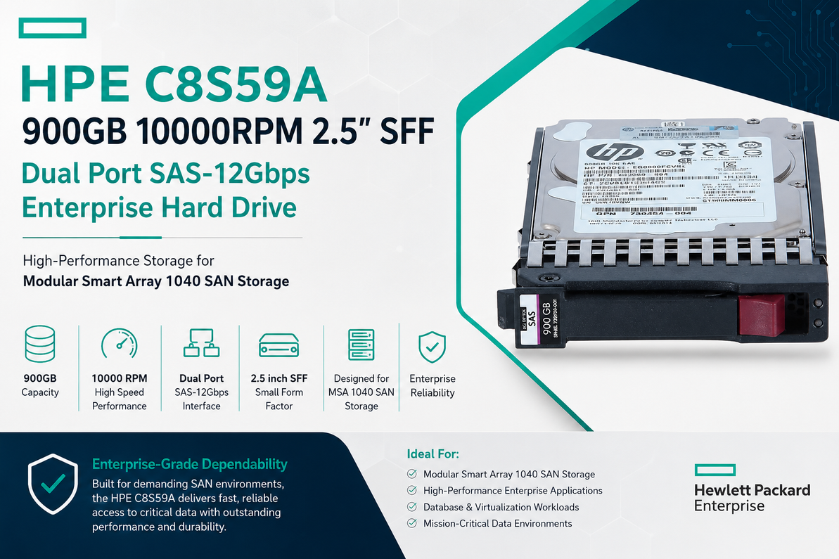 Power Your SAN with Confidence: HPE C8S59A 900GB 10K RPM SAS Enterprise Storage Built for MSA 1040
