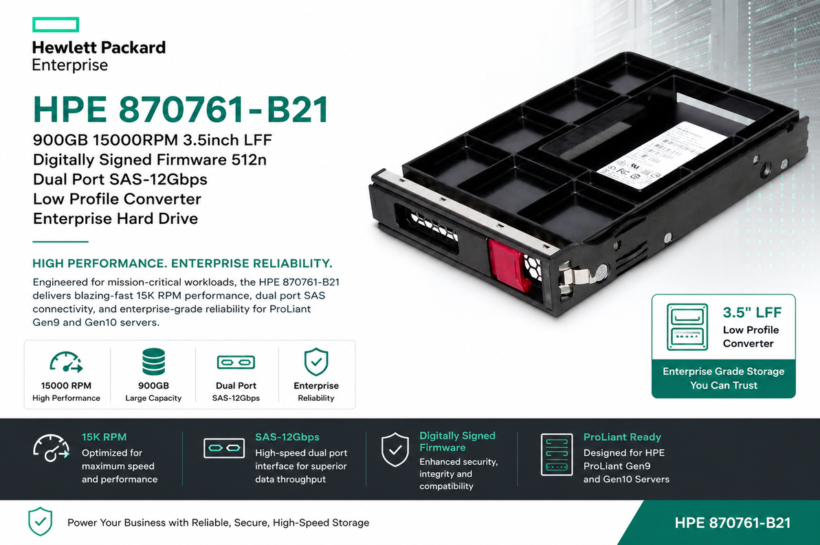 Unleash 15K Enterprise Power: HPE 870761-B21 900GB SAS Storage Built for ProLiant Performance