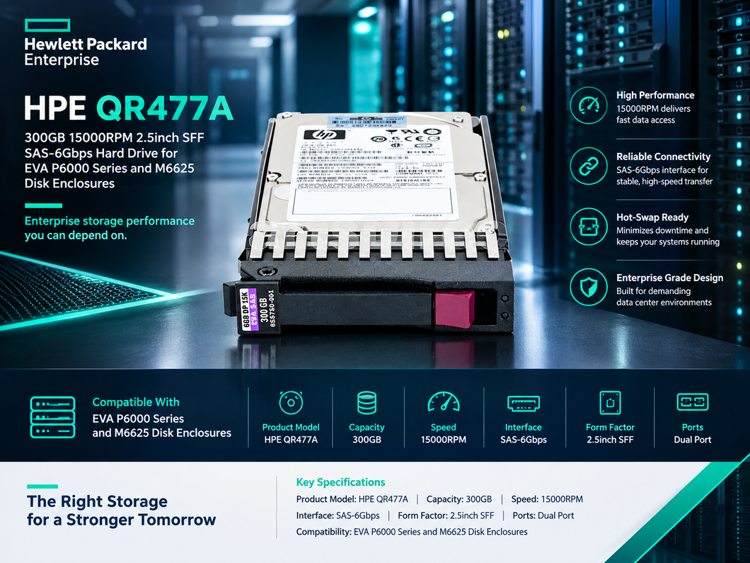 Small Form, Serious Speed: Unleashing 15K Enterprise Performance with the HPE QR477A 300GB SAS Drive