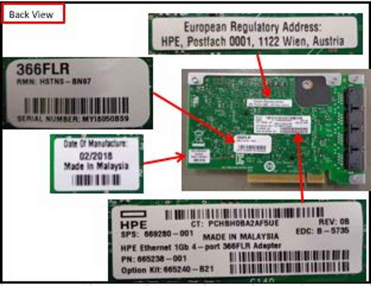 HPE 366FLR 665240-B21 1Gb 4-Port PCIe 2.1 Network Adapter for G10