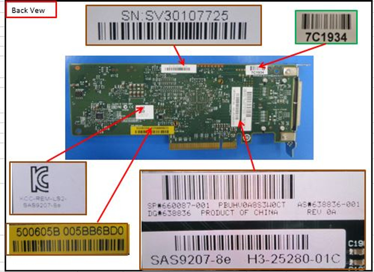 HPE H221 650931-B21 SAS-6G PCI Express2.0 x8 HBA for G8 G9 G10, Wholesale  650931-B21, Price 650931-B21