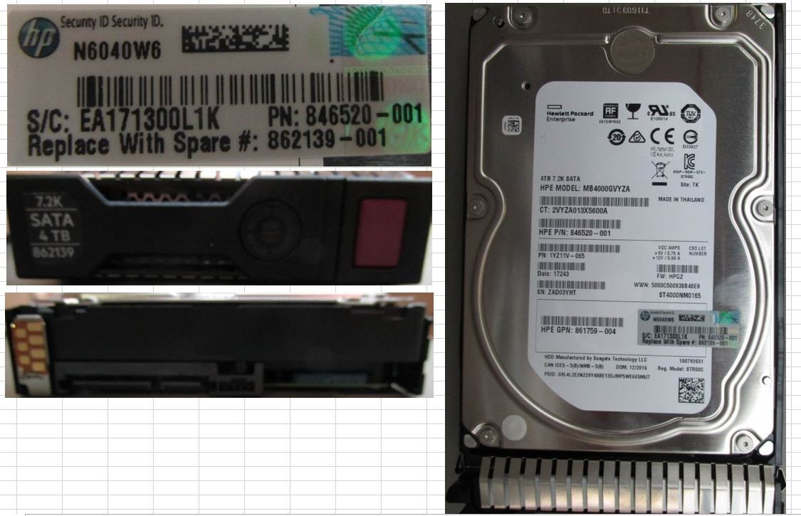 HPE 846520-001-SC 4TB 7200RPM 3.5in DS SATA-6G Midline G9 G10 HDD