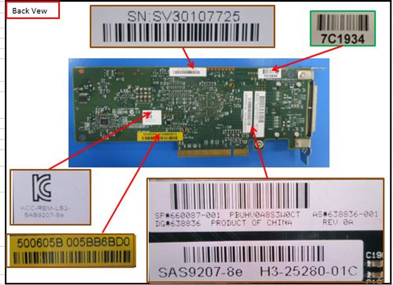 HPE H221 660087-001 SAS-6G PCI Express2.0 x8 HBA for G8 G9 G10