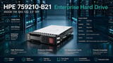 Built to Keep Servers Moving: The HPE 759210-B21 450GB 15K SAS Powerhouse