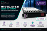 Power, Speed & Reliability in a Compact Package: Unleashing the HPE 619291-B21 900GB 10K SAS Enterprise Drive