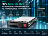 HPE 696736-B21: The 10K SAS Storage Engine Built for ProLiant Performance