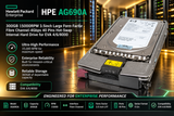 HPE AG690A: The High-Speed Storage Workhorse That Keeps Enterprise Data Moving