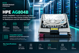 HPE AG804B 450GB 15K Fibre Channel Drive: Powering Legacy EVA Storage with Enterprise-Class Speed and Reliability
